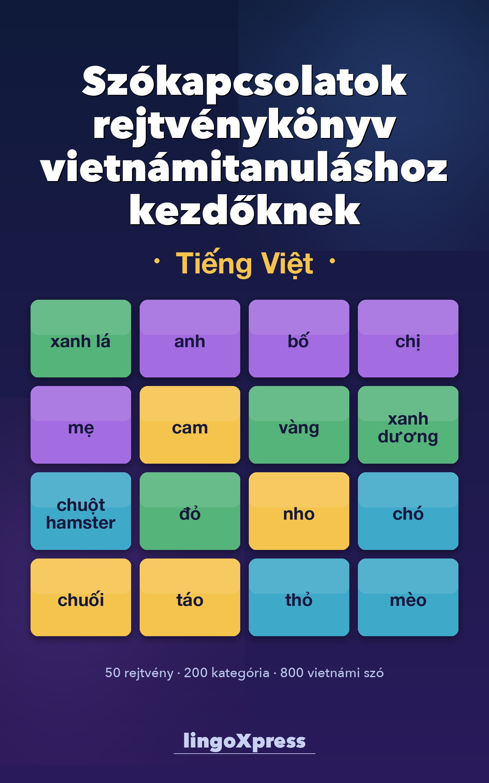 Szókapcsolatok rejtvénykönyv vietnámitanuláshoz kezdőknek