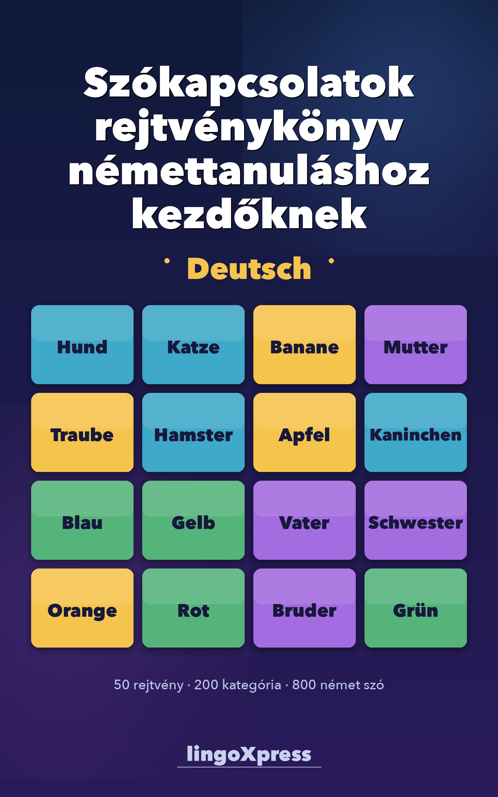 Szókapcsolatok rejtvénykönyv némettanuláshoz kezdőknek