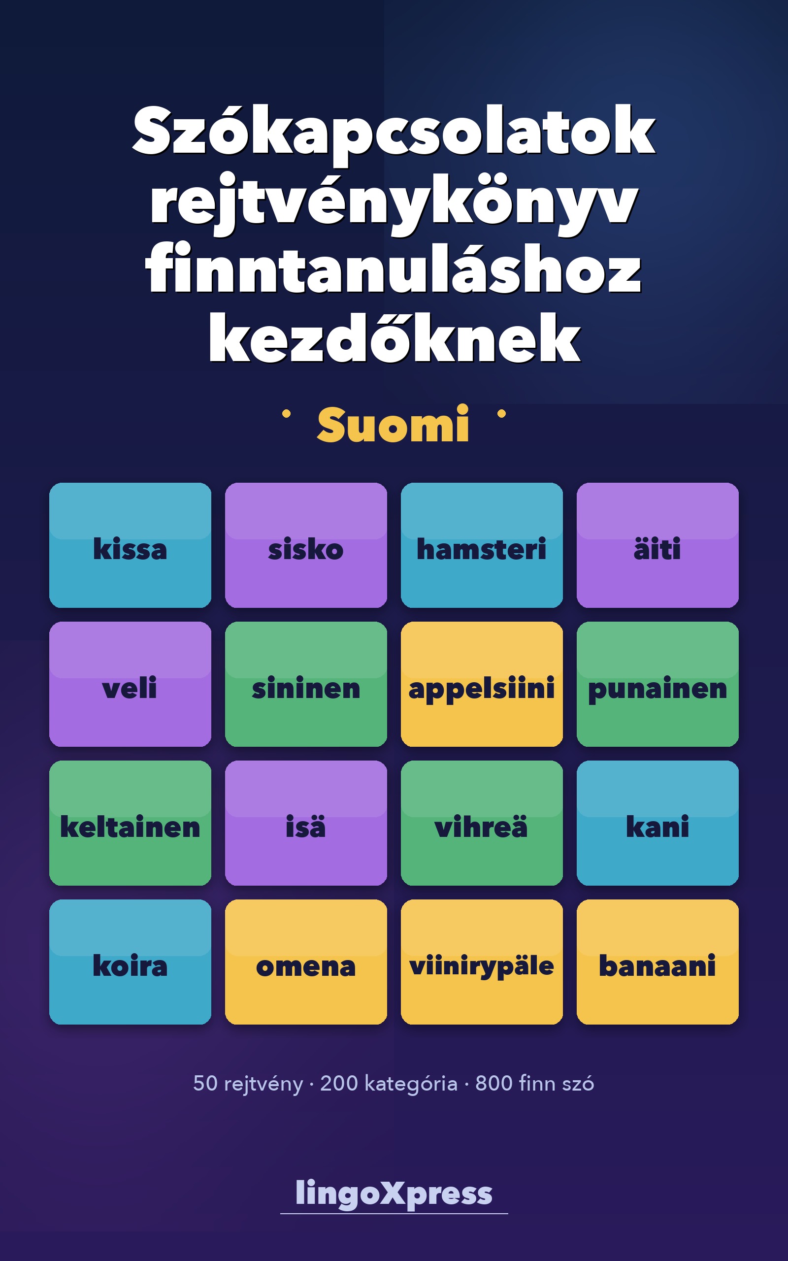 Szókapcsolatok rejtvénykönyv finntanuláshoz kezdőknek