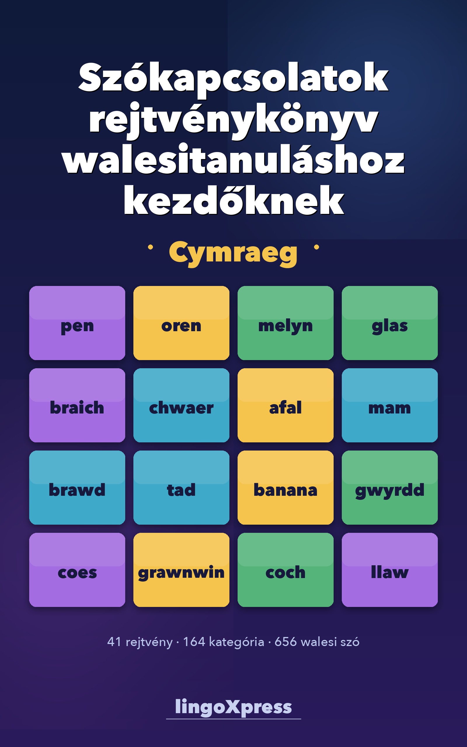 Szókapcsolatok rejtvénykönyv walesitanuláshoz kezdőknek