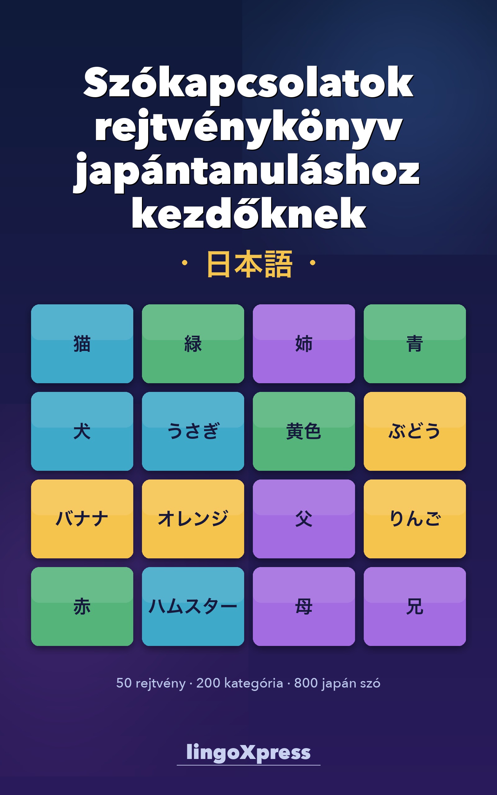 Szókapcsolatok rejtvénykönyv japántanuláshoz kezdőknek